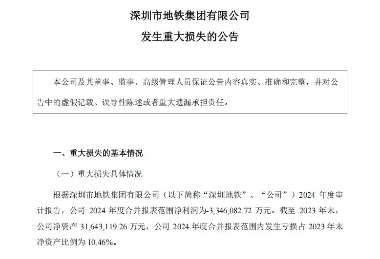 皇冠信用盘最新地址
_巨亏334.6亿元！深圳知名国企皇冠信用盘最新地址
，发布重大损失公告