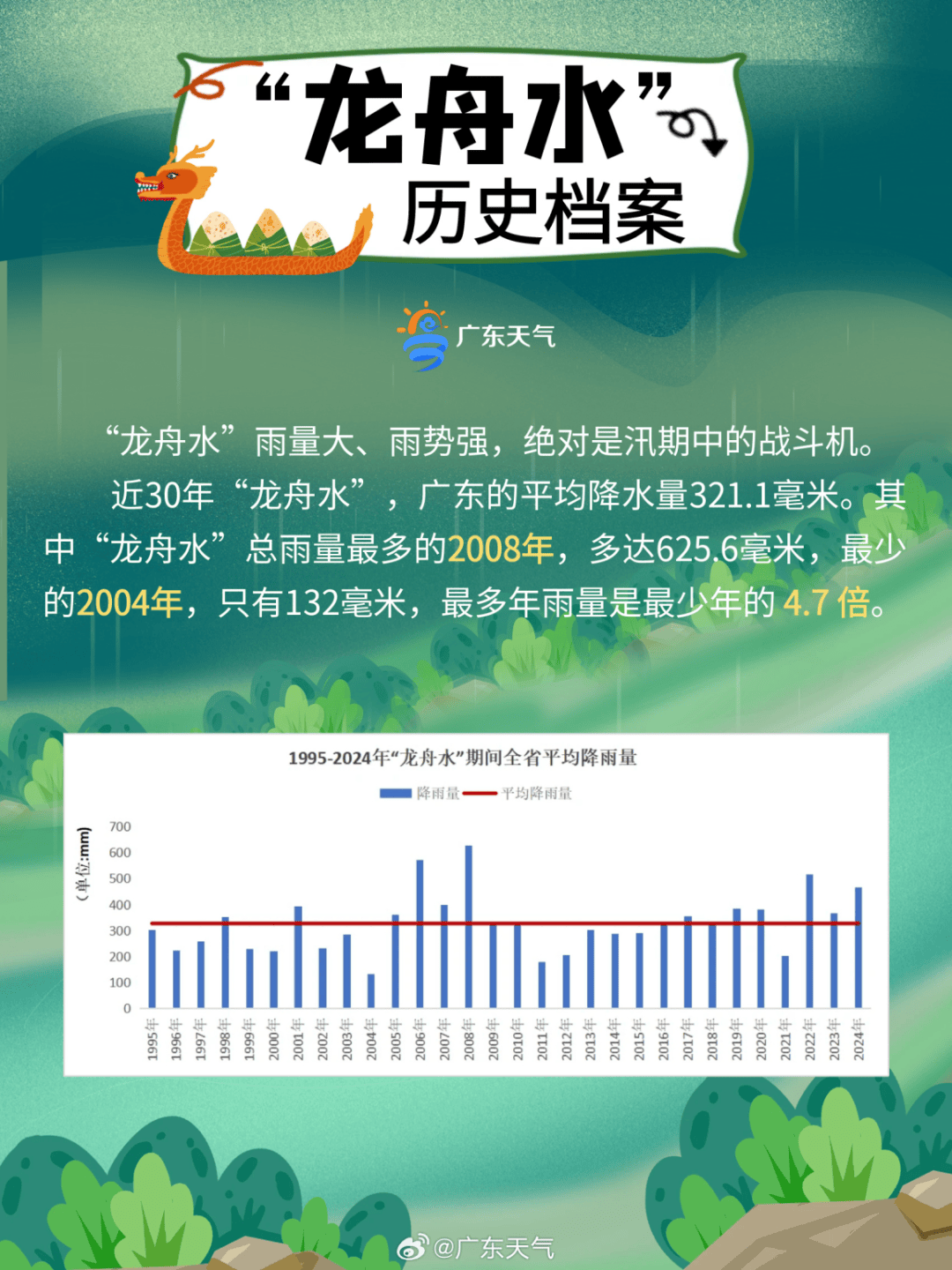 皇冠信用网怎么开户
_暴雨！大暴雨！深圳开启“集中倒水”模式皇冠信用网怎么开户
，广东或有5波……