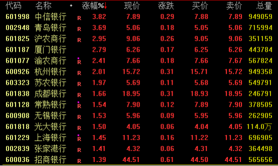 皇冠信用网代理
_突然大跌超6%皇冠信用网代理
！发生了什么?