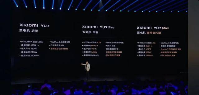 皇冠信用网代理流程
_雷军官宣皇冠信用网代理流程
！小米YU7将从通州马驹桥开往全国各地！还有大陆首款3纳米芯片