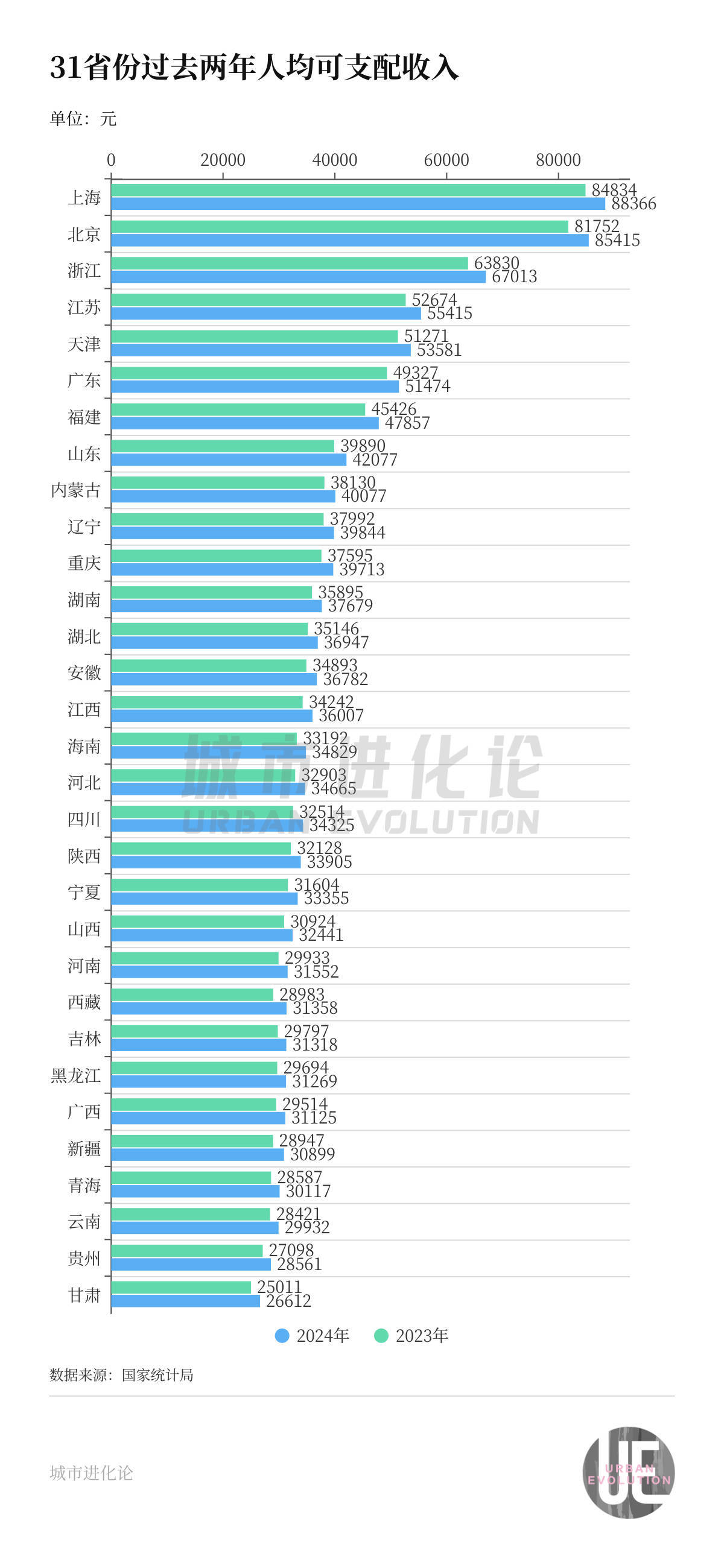 皇冠信用网代理登3
_消费第一城皇冠信用网代理登3
，为何把"增收"放首位？