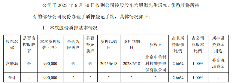 舒列夫 vs乌德勒支_提前涨停！605178舒列夫 vs乌德勒支，拟易主