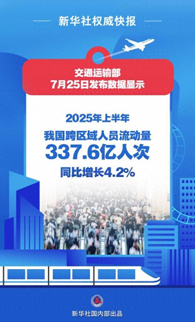 卢加诺 vs克卢日_337．6亿人次卢加诺 vs克卢日！上半年我国交通出行火热