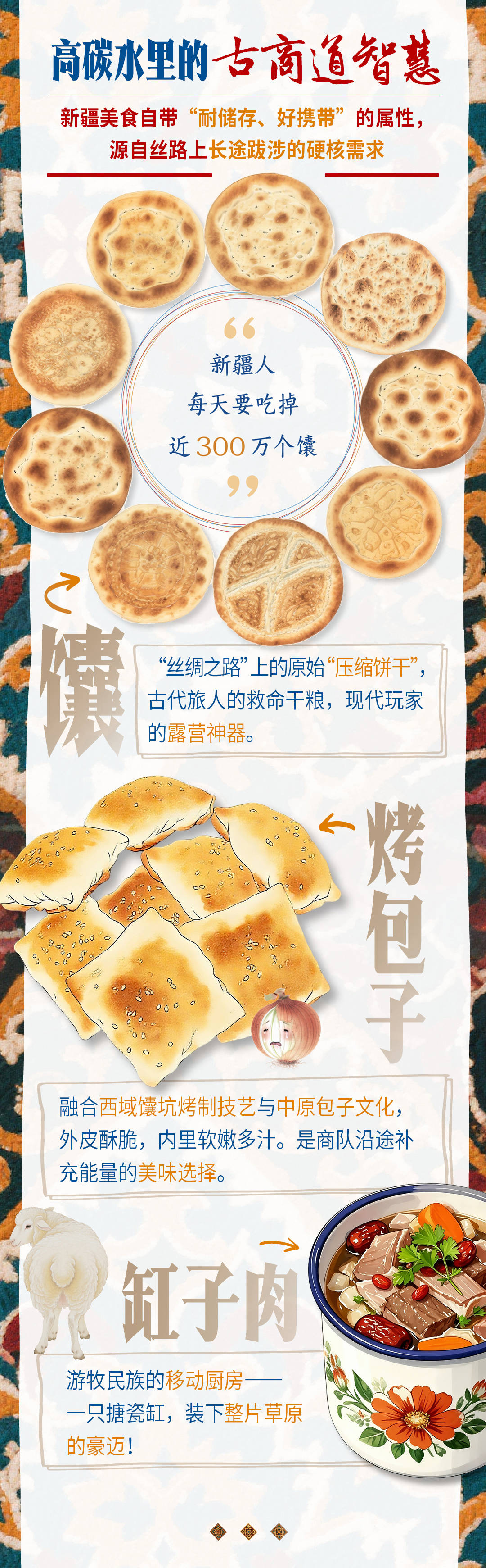 皇冠登3管理出租_砥砺奋进七十载 天山南北谱华章｜“馕”括万里的新疆味道