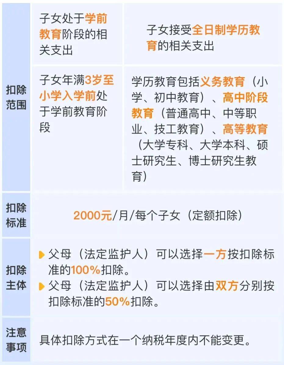 皇冠信用網怎么注册
_事关你的退款皇冠信用網怎么注册
！今天起开始确认