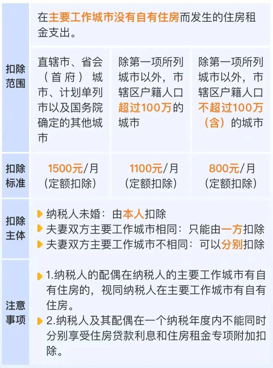 皇冠信用網怎么注册
_事关你的退款皇冠信用網怎么注册
！今天起开始确认