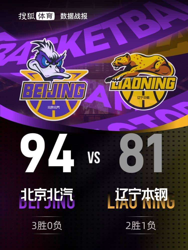nba季后赛賽程_陈盈骏26分周琦15+11 杨鸣遭驱逐北京送辽宁首败