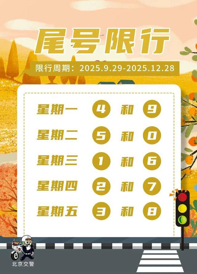 加的斯vs埃瓦尔_北京预计下周一全天和周五晚高峰城区交通压力尤为突出