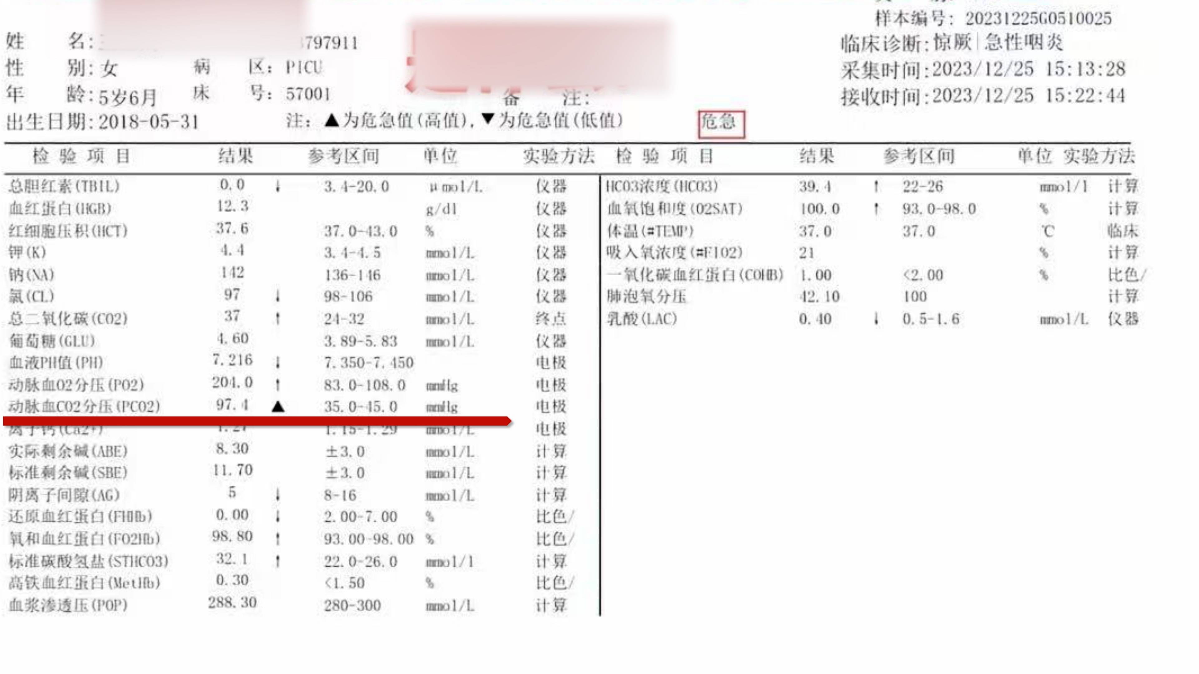横滨水手 vs 川崎前锋_男子称5岁女儿发烧住进宁波妇儿医院横滨水手 vs 川崎前锋，两次用药后病情危急转院时夭折，医院卫健委回应