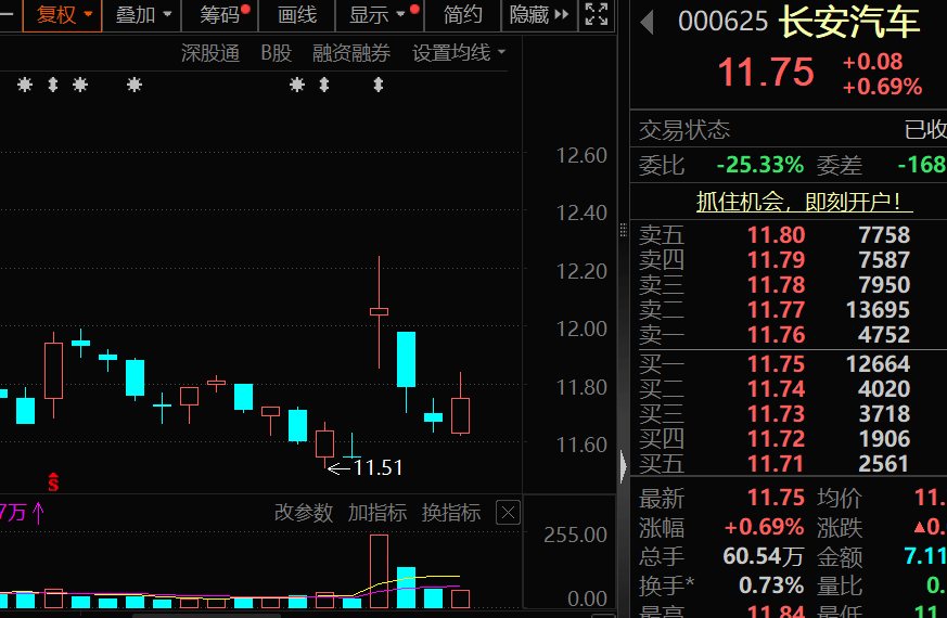 沙特超级联赛_价格暴涨28.8万元/吨沙特超级联赛，600549，历史新高！