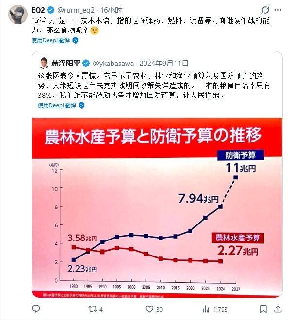 尤文图斯vs国际米兰
_高市早苗放话打持久战尤文图斯vs国际米兰
,粮食能源全靠进口,日本拿什么消耗下去?