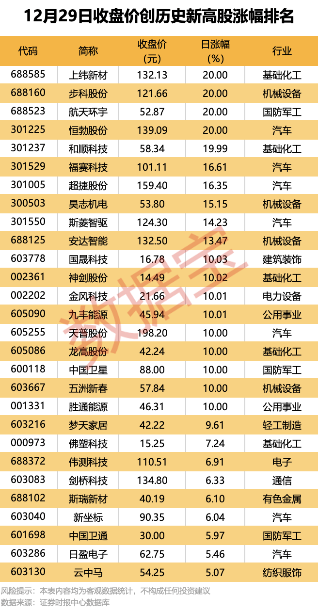黑山vs捷克足球
_机构大幅净卖出这些股黑山vs捷克足球
!