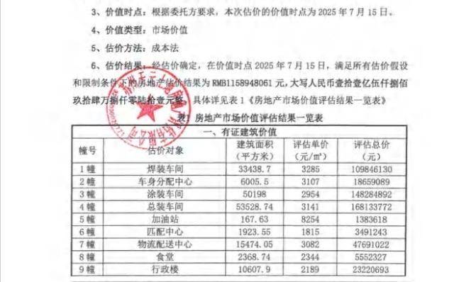 皇冠mos011
_姚振华实名举报的资产评估报告曝光皇冠mos011
,评估公司回应来了