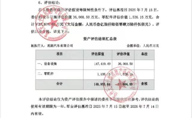 皇冠mos011
_姚振华实名举报的资产评估报告曝光皇冠mos011
,评估公司回应来了