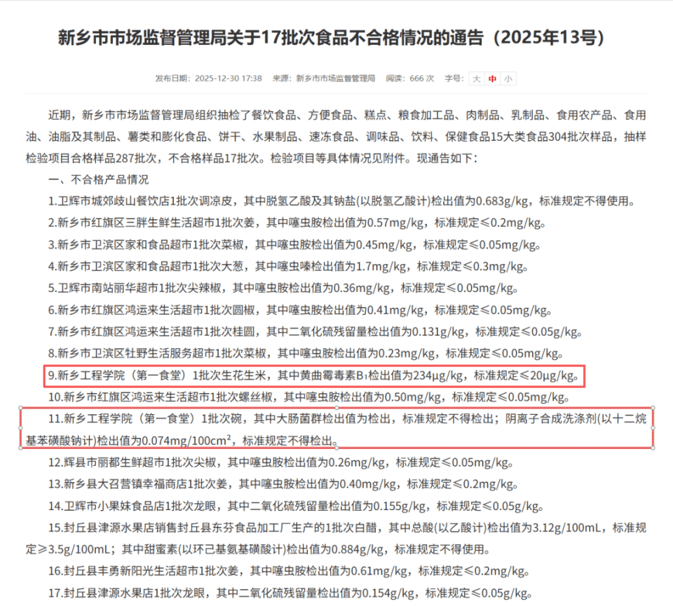 皇冠信用网庄家_生花生米黄曲霉毒素超标11倍皇冠信用网庄家,河南一高校食堂被市监局通报,学生无奈点外卖,离职员工:后勤公司代管食堂,人手不足;校方回应