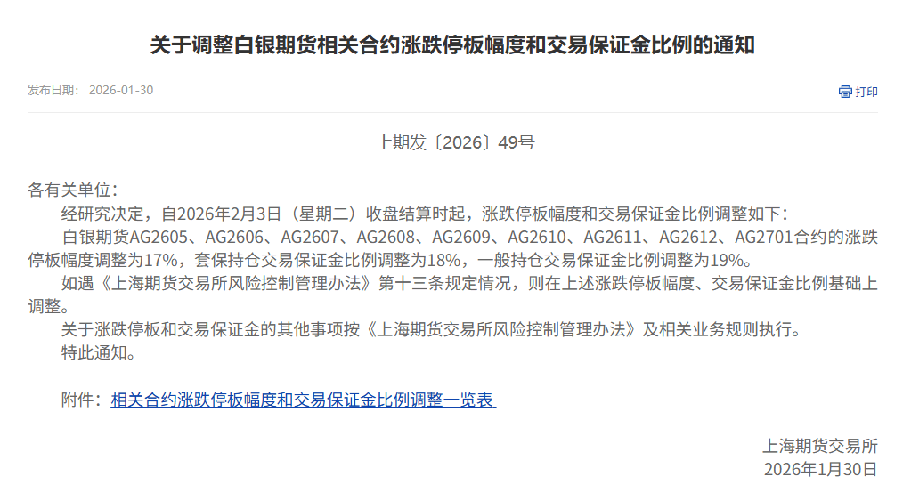 皇冠信用网怎么弄_史诗级崩盘皇冠信用网怎么弄！突然宣布：提高黄金、白银保证金