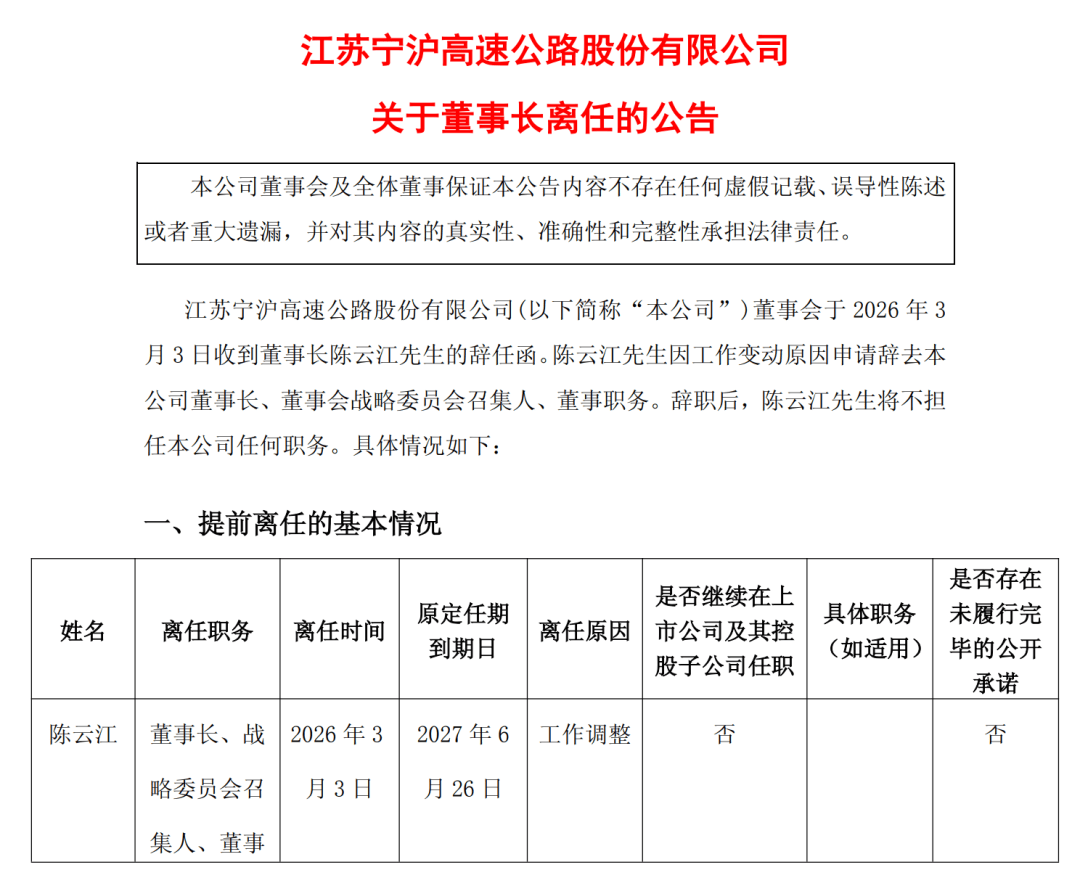 怎么注册皇冠信用盘_9个月通行费收入72亿元怎么注册皇冠信用盘,江苏567亿市值高速公路公司董事长辞任!任期提前15个月结束