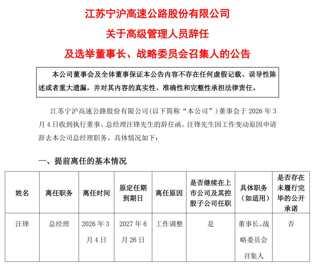 怎么注册皇冠信用盘_9个月通行费收入72亿元怎么注册皇冠信用盘,江苏567亿市值高速公路公司董事长辞任!任期提前15个月结束