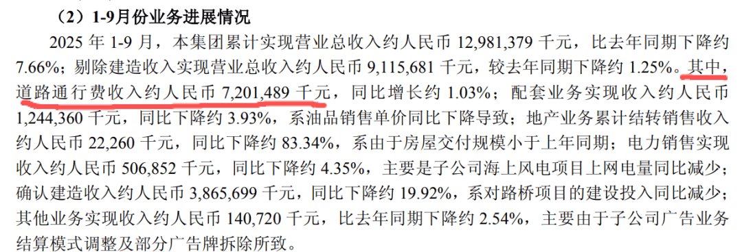 怎么注册皇冠信用盘_9个月通行费收入72亿元怎么注册皇冠信用盘,江苏567亿市值高速公路公司董事长辞任!任期提前15个月结束