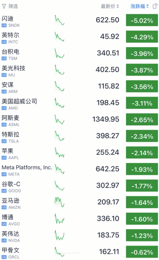 怎么开皇冠信用网_今夜怎么开皇冠信用网，全线跳水！霍尔木兹海峡，重大突发