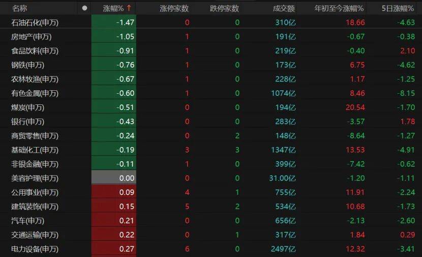 皇冠信用盘登123出租_反弹缩量皇冠信用盘登123出租，变盘未到！A股下一步紧盯这些信号→
