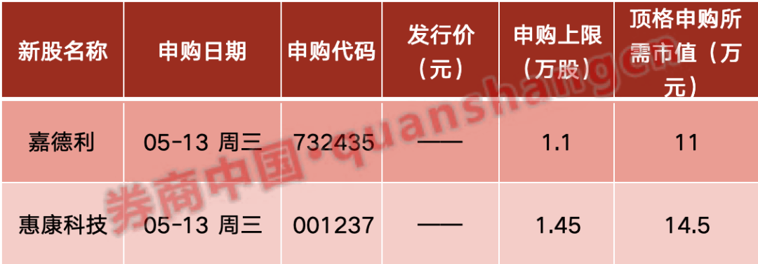 皇冠信用网平台代理_中美皇冠信用网平台代理，重磅！国常会，最新部署！证监会出手！超级赛道，大利好！影响一周市场的十大消息