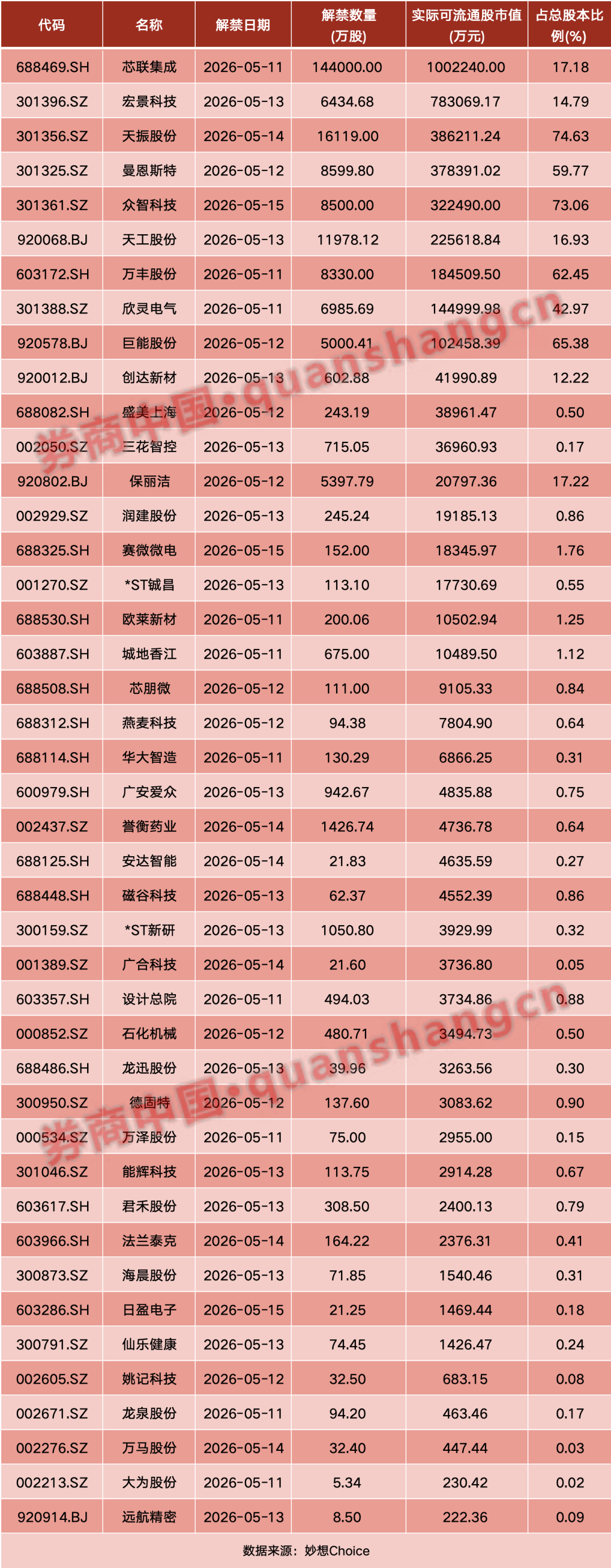 皇冠信用网平台代理_中美皇冠信用网平台代理，重磅！国常会，最新部署！证监会出手！超级赛道，大利好！影响一周市场的十大消息