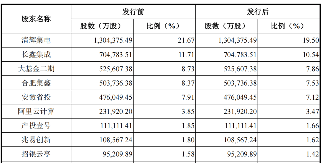 WNBA篮球平台_破产的德国半导体巨头WNBA篮球平台，在西安和合肥“重生”
