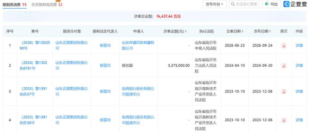 俄罗斯青年足球联赛A U19_临商银行年内两次票据逾期俄罗斯青年足球联赛A U19，数千万股权遭司法冻结，股东现失信被执行人