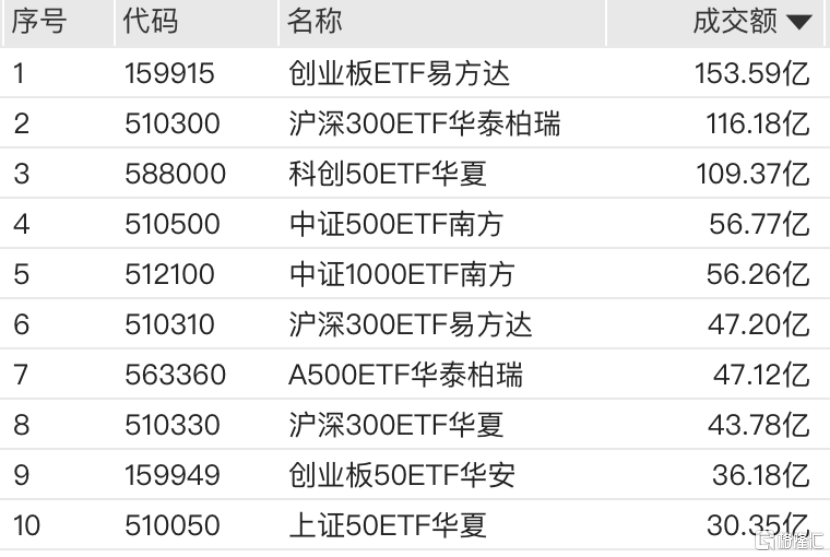 冰岛超级联赛-附加赛_午后突发拉升冰岛超级联赛-附加赛，指数强势翻红，救兵来了？